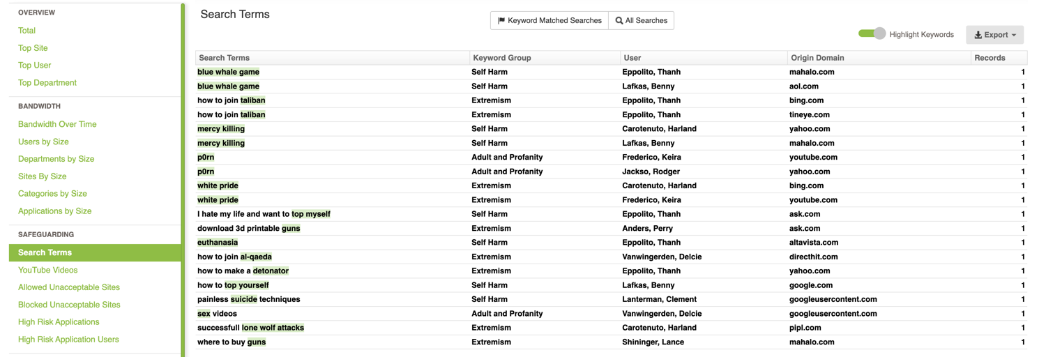 keywords-and-keyword-matching